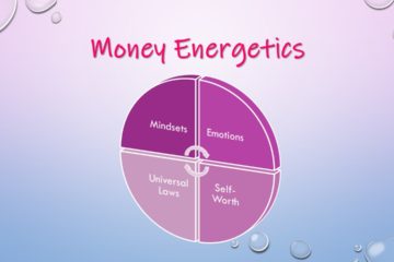 money energetics
